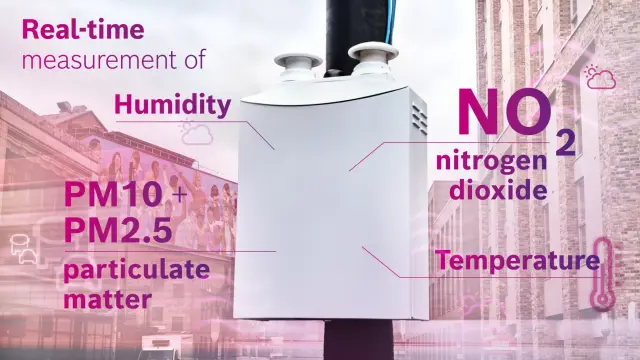 The Bosch Immission Monitoring Box (IMB)